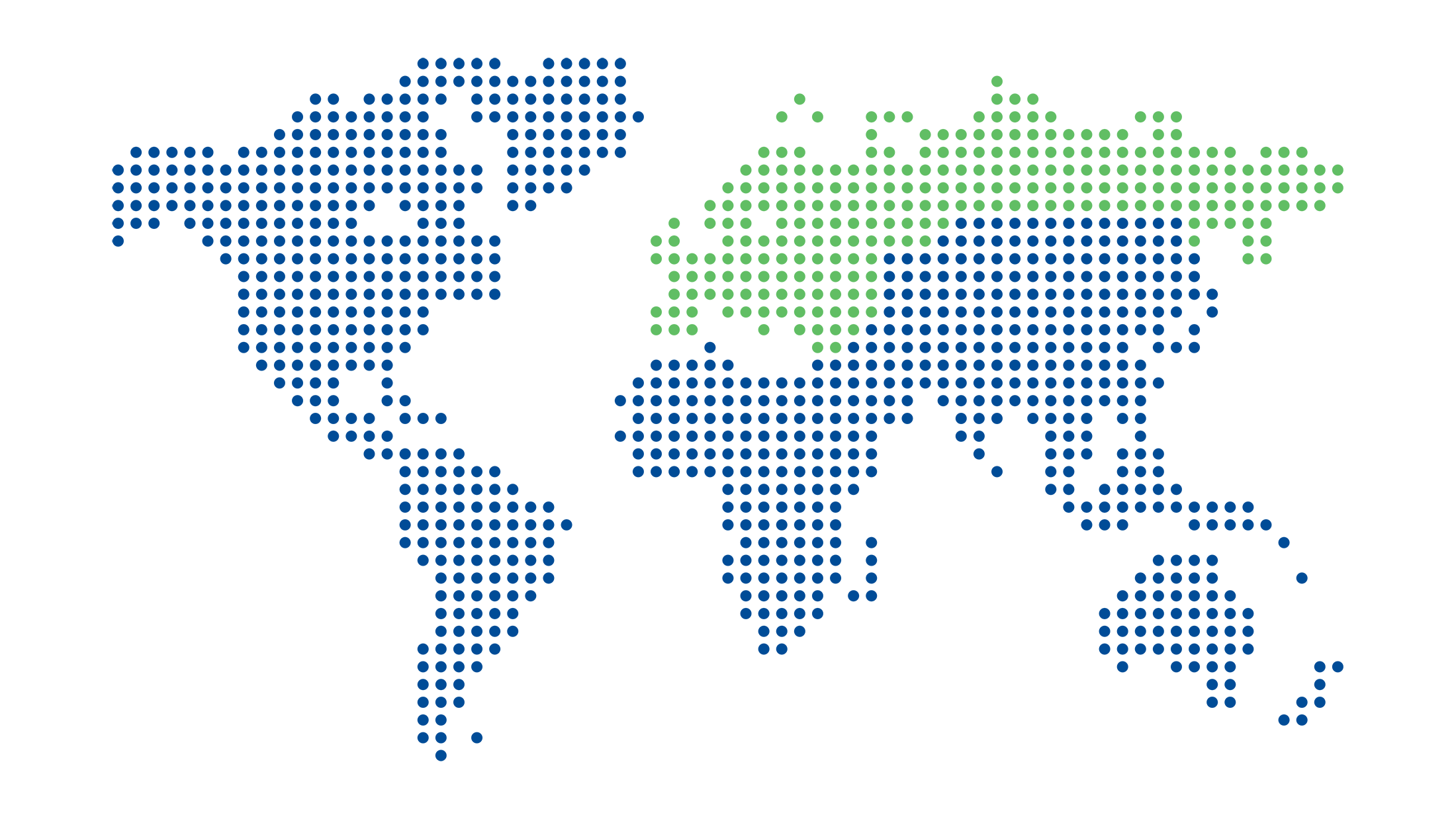 World map showing PepsiCo Europe sector